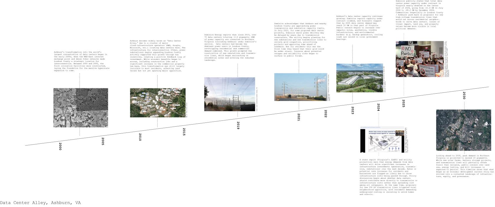 energy history diagram.jpg