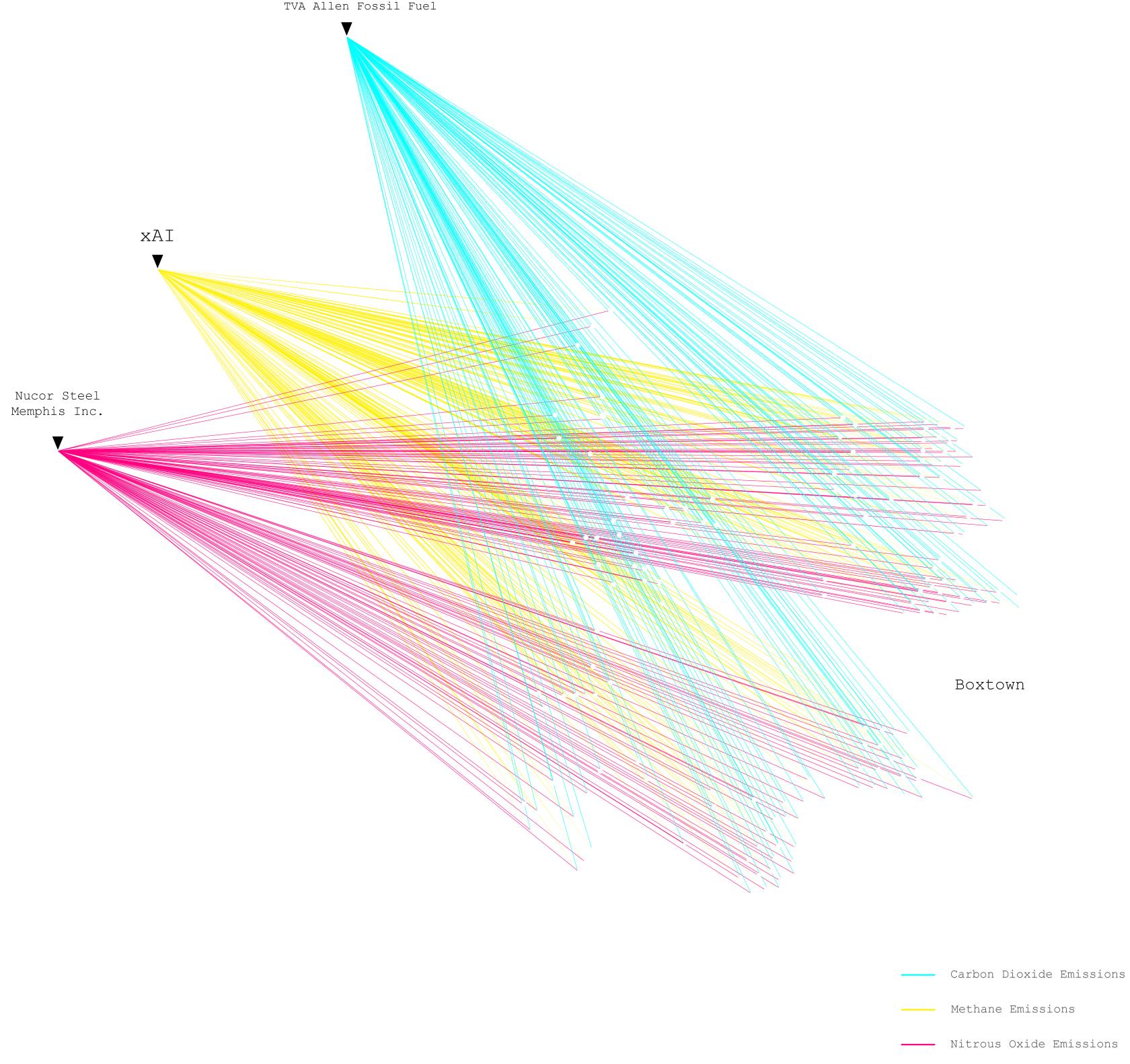 Methane Connection Map_Clear.jpg